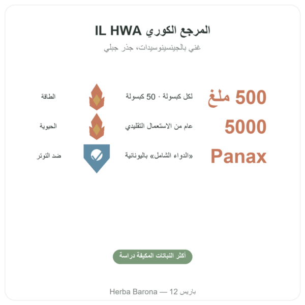 جينسنغ كوري – 50 كبسولة 500 مجم – IL HWA كوريا – نبات تكيّفي الفوائد والمعطيات الرئيسية Paris Herba Barona