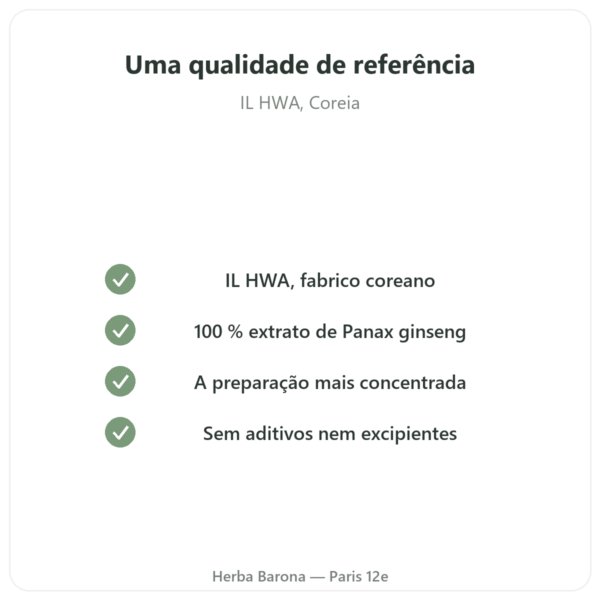 Ginseng da Coreia em Pasta – Extrato Coreano Puro – IL HWA – 30 g qualidade Paris Herba Barona