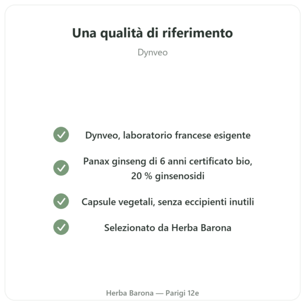 Ginseng rosso bio – Dynveo – 20% ginsenosidi – 200mg – 60 capsule qualità Paris Herba Barona