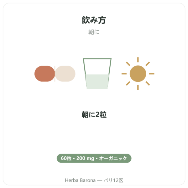 紅参(レッドジンセン)オーガニック - Dynveo - ジンセノサイド20% – 200mg – 60カプセル directions and dosage Paris Herba Barona