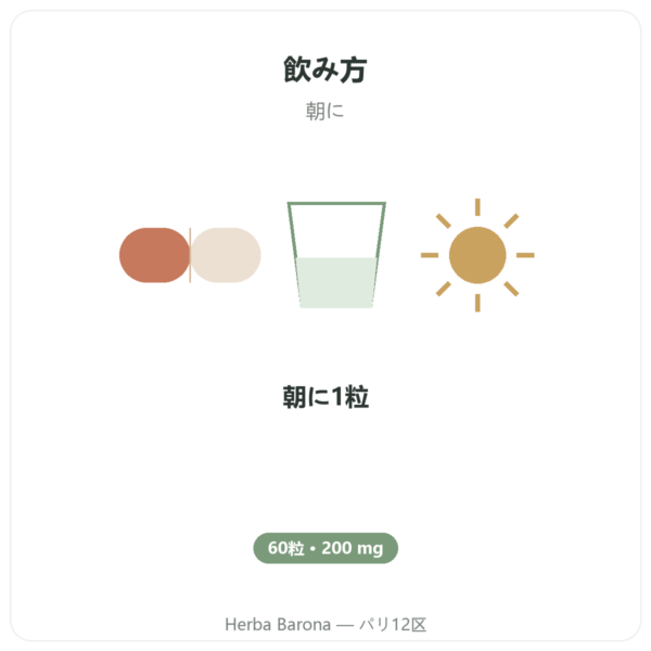 紅参プレミアム – Dynveo – 200mg – 60カプセル directions and dosage Paris Herba Barona