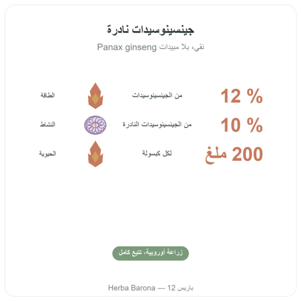 جينسنغ أحمر ممتاز – Dynveo – 200 ملغ – 60 كبسولة الفوائد والمعطيات الرئيسية Paris Herba Barona