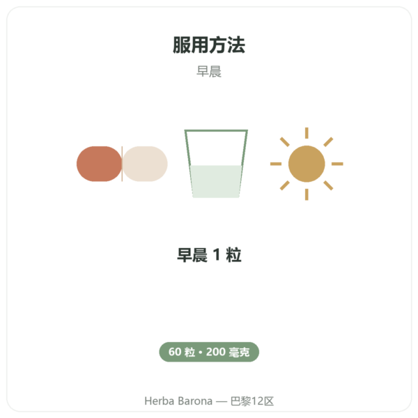 顶级红参 – Dynveo – 200mg – 60 粒 使用方法与建议剂量 Paris Herba Barona