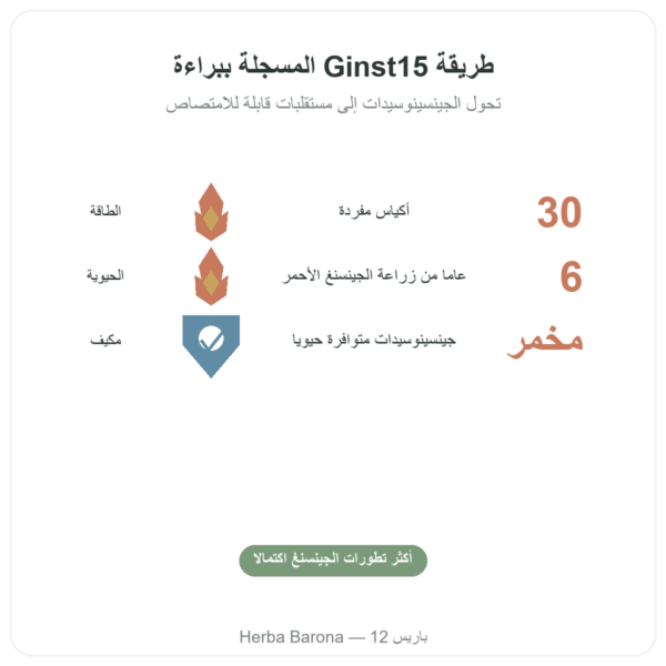 Ginst15 – شاي الجينسنغ المخمر IL HWA – 30 كيسًا الفوائد والمعطيات الرئيسية Paris Herba Barona