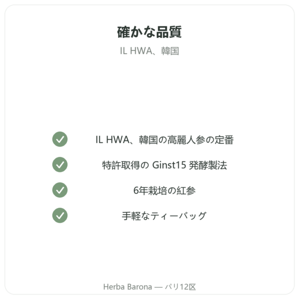 Ginst15:発酵高麗人参茶 IL HWA 30包 quality Paris Herba Barona