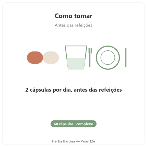 Glicemia 7 – Complexo 7 ativos – 60 Cápsulas – Dynveo modo de uso e dosagem Paris Herba Barona