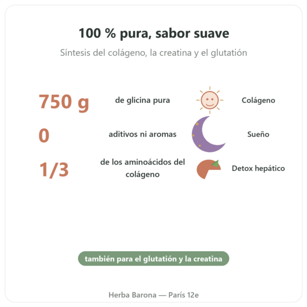 Glicina Cristalizada en Polvo – 750 g – Nutrimuscle beneficios y datos clave Paris Herba Barona