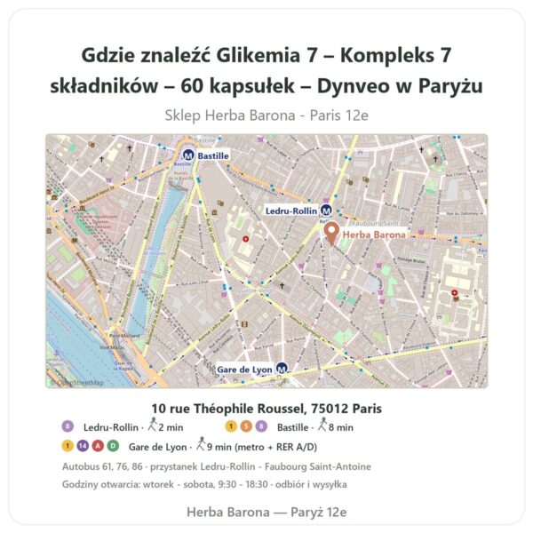 Gdzie znaleźć Glikemia 7 – Kompleks 7 składników – 60 kapsułek – Dynveo w Paryżu - mapa sklepu Herba Barona Paris 12e