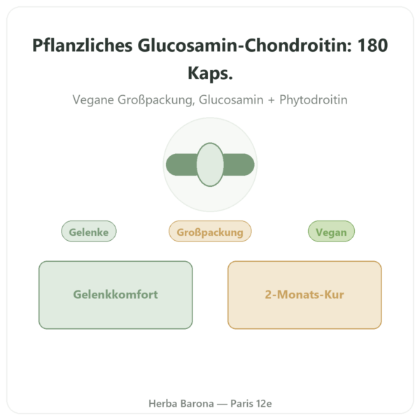 Glucosamin-Chondroitin pflanzlich – Dynveo – 180 Kapseln Vorstellung Paris Herba Barona