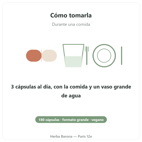 Glucosamina-condroitina vegetal 180 cápsulas – Dynveo modo de empleo y dosis Paris Herba Barona