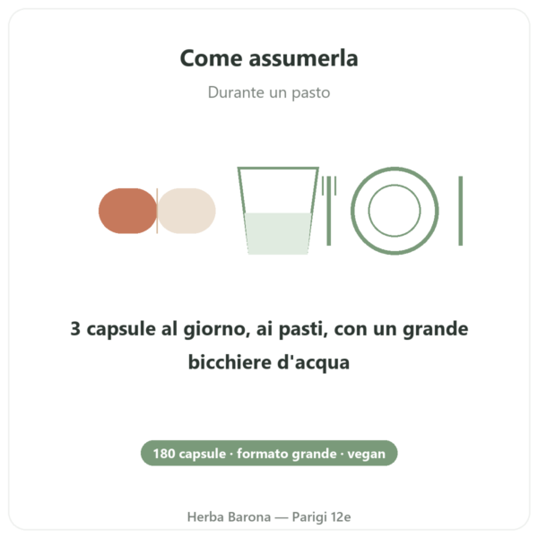 Glucosamina-Condroitina vegetale 180 capsule – Dynveo modo d'uso e dosaggio Paris Herba Barona