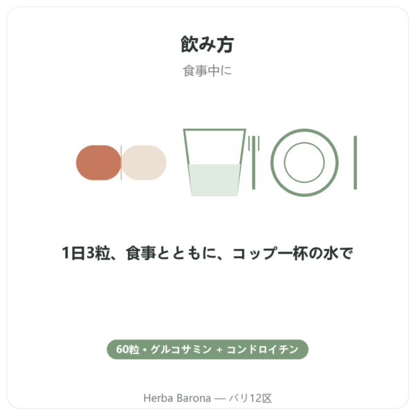 グルコサミン & コンドロイチン – 60カプセル directions and dosage Paris Herba Barona