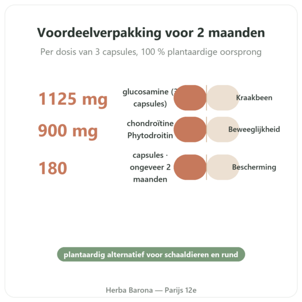 Plantaardige Glucosamine-Chondroïtine 180 capsules – Dynveo voordelen en kerngegevens Paris Herba Barona