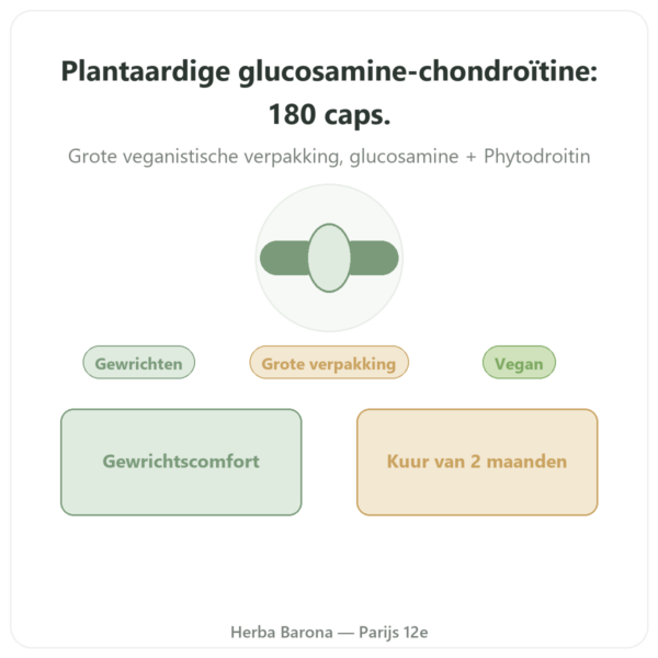 Plantaardige Glucosamine-Chondroïtine 180 capsules – Dynveo presentatie Paris Herba Barona