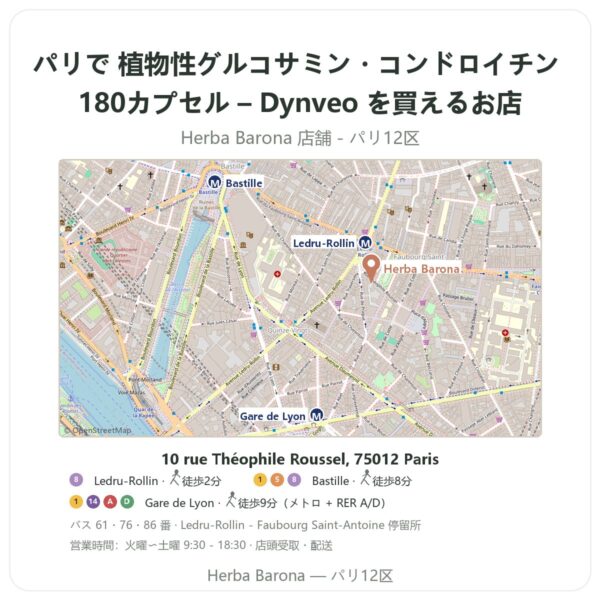 Where to find 植物性グルコサミン・コンドロイチン 180カプセル – Dynveo in Paris - store map Herba Barona Paris 12e