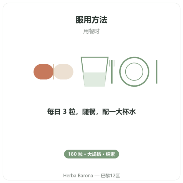 植物氨糖-软骨素 180粒胶囊 – Dynveo 使用方法与建议剂量 Paris Herba Barona