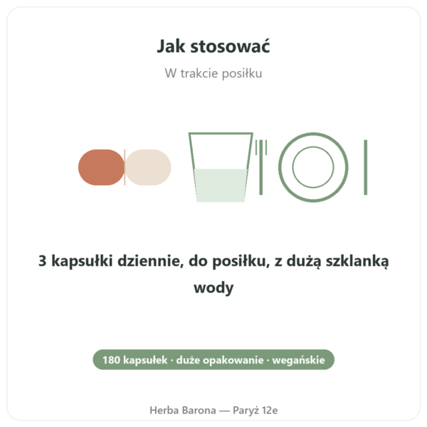 Glukozamina-chondroityna roślinna 180 kapsułek – Dynveo sposób użycia i dawkowanie Paris Herba Barona