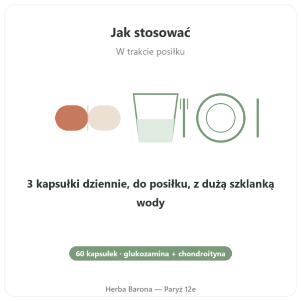 Glukozamina i Chondroityna – 60 kapsułek sposób użycia i dawkowanie Paris Herba Barona