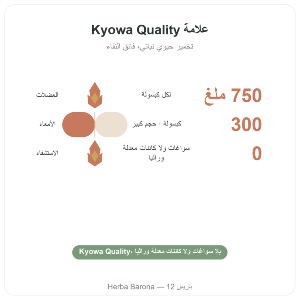L-Glutamine 750 mg – 300 كبسولة – Dynveo – Kyowa Quality الفوائد والمعطيات الرئيسية Paris Herba Barona