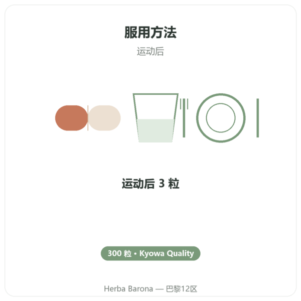 L-谷氨酰胺 750 mg – 300 粒胶囊 – Dynveo – Kyowa Quality 使用方法与建议剂量 Paris Herba Barona