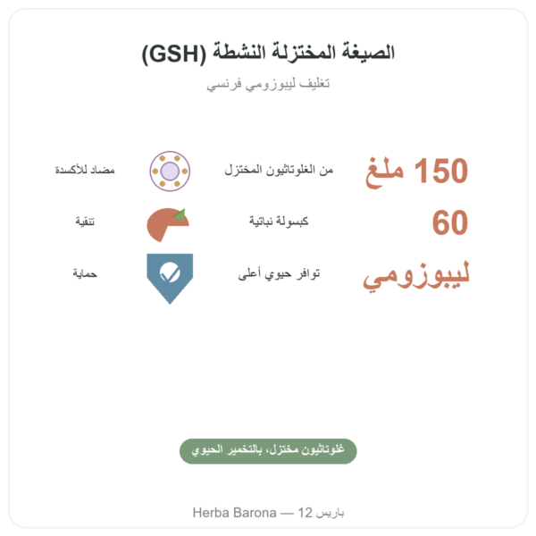 غلوتاثيون ليبوسومي – Dynveo – 150 ملغ – 60 كبسولة الفوائد والمعطيات الرئيسية Paris Herba Barona