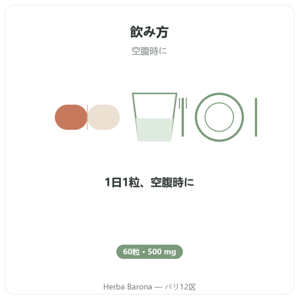 還元型グルタチオン 500mg 60カプセル Jarrow Formulas – ご購入 directions and dosage Paris Herba Barona