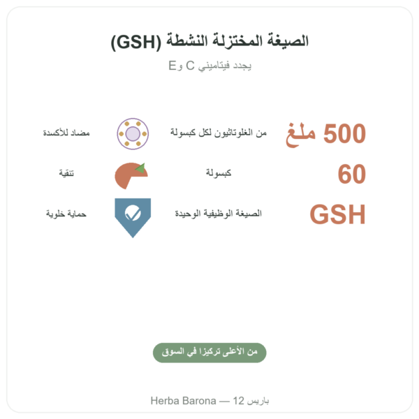 الغلوتاثيون المختزل 500 ملغ 60 كبسولة – Jarrow Formulas الفوائد والمعطيات الرئيسية Paris Herba Barona