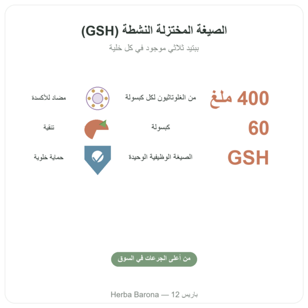 غلوتاثيون مختزل 400 ملغ – 60 كبسولة – VITAL OSMOSE الفوائد والمعطيات الرئيسية Paris Herba Barona