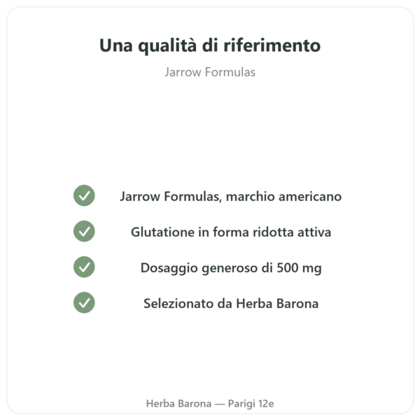 Glutatione Ridotto 500mg 60 Capsule Jarrow Formulas qualità Paris Herba Barona