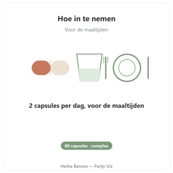 Glycemie 7 Complex 60 capsules Dynveo gebruiksaanwijzing en dosering Paris Herba Barona
