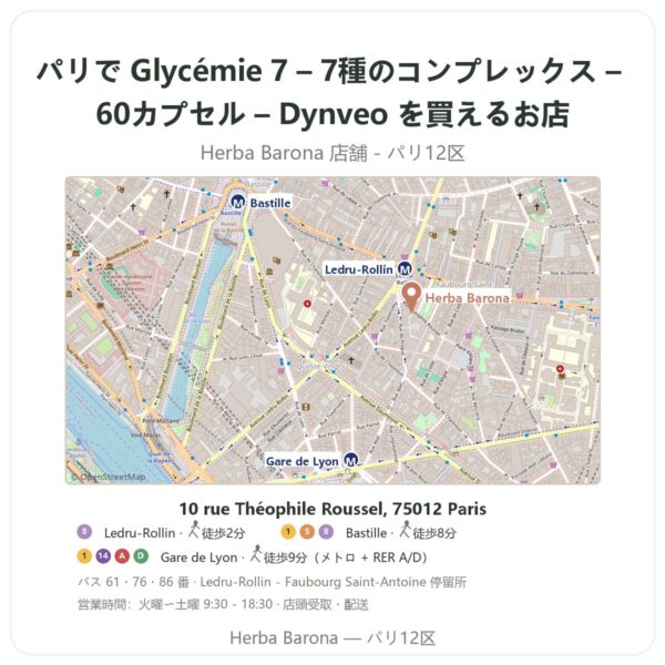 Where to find Glycémie 7 – 7種のコンプレックス – 60カプセル – Dynveo in Paris - store map Herba Barona Paris 12e