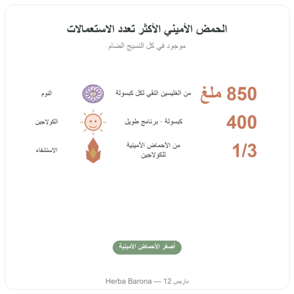 غليسين متبلور من Nutrielement، 400 كبسولة - النوم والاستشفاء الفوائد والمعطيات الرئيسية Paris Herba Barona