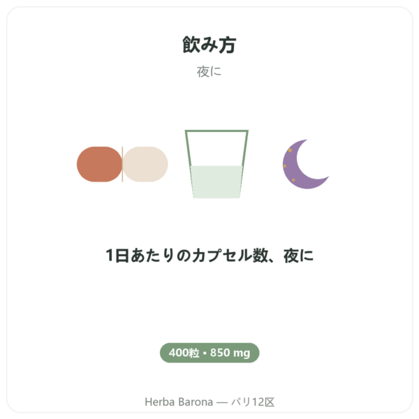 グリシン結晶 Nutrielement 400カプセル – 夜のケアとリカバリー directions and dosage Paris Herba Barona