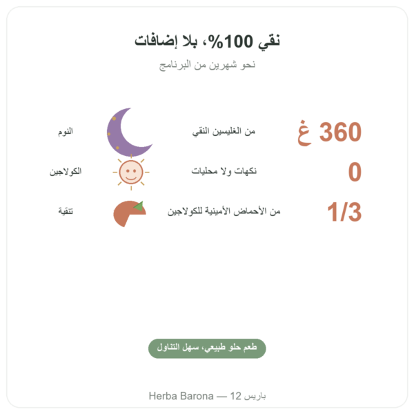 غليسين متبلور مسحوق 360غ – Nutrimuscle الفوائد والمعطيات الرئيسية Paris Herba Barona
