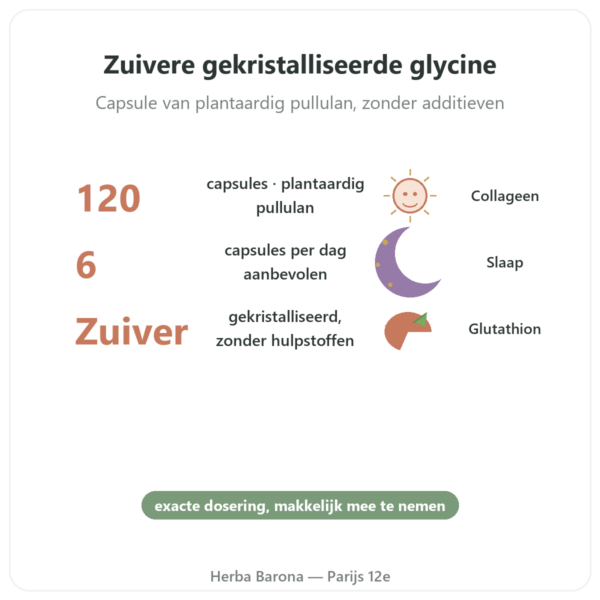 Glycine Kristallijn - Nutrimuscle - 120 capsules voordelen en kerngegevens Paris Herba Barona