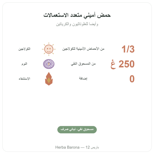 غليسين حمض أميني مسحوق نقي 250 غ – Dynveo الفوائد والمعطيات الرئيسية Paris Herba Barona