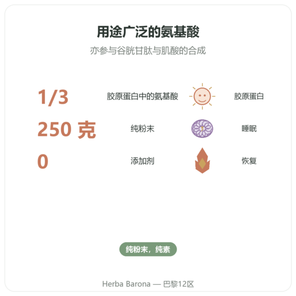 甘氨酸 纯氨基酸粉 250 g – Dynveo 功效与数据 Paris Herba Barona