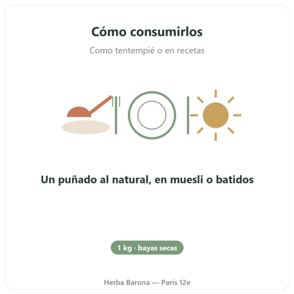 Goji del Tíbet – 1 kg modo de empleo y dosis Paris Herba Barona