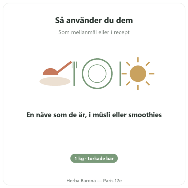 Gojibär från Tibet – 1 x 1 kg användning och dosering Paris Herba Barona