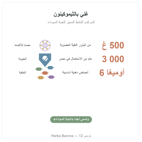 حبة البركة (الحبة السوداء) العضوية – Kräuterland – 500 g الفوائد والمعطيات الرئيسية Paris Herba Barona