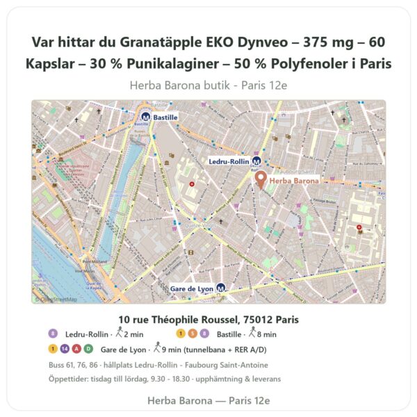 Var hittar du Granatäpple EKO Dynveo – 375 mg – 60 Kapslar – 30 % Punikalaginer – 50 % Polyfenoler i Paris - butikskarta Herba Barona Paris 12e