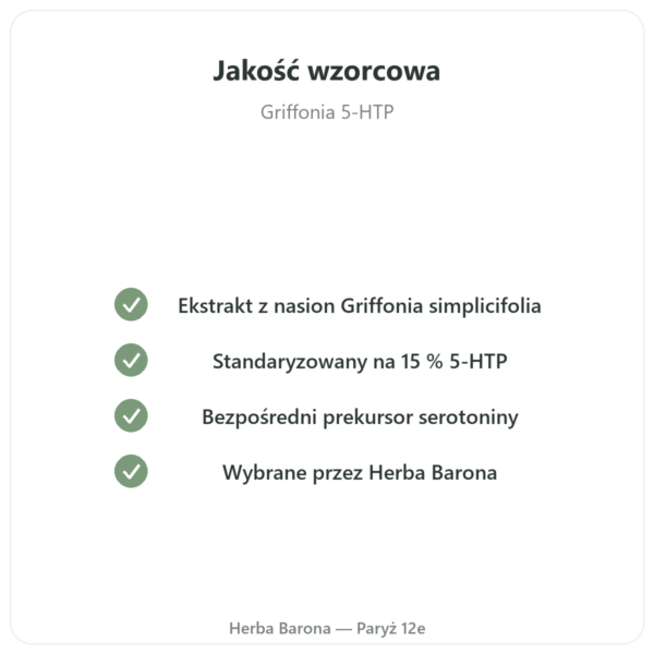 Griffonia 5-HTP 75 mg – 100 kapsułek roślinnych jakość Paris Herba Barona
