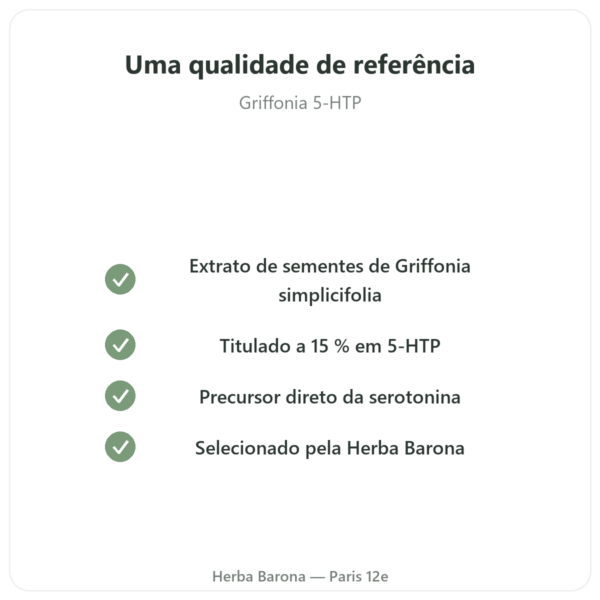 Griffonia 5-HTP 75 mg – 100 cápsulas vegetais qualidade Paris Herba Barona