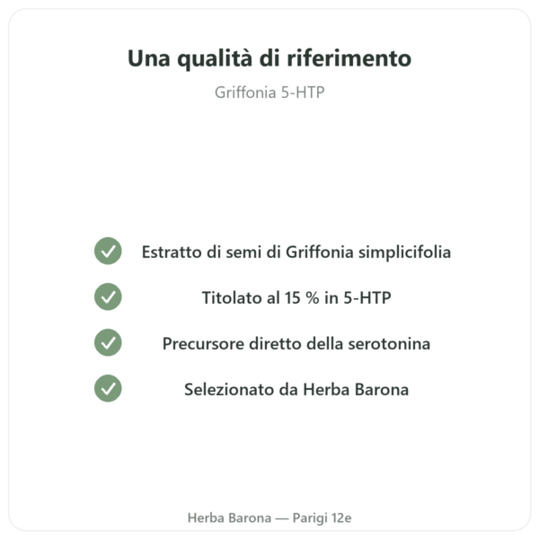 Griffonia 5-HTP 75 mg – 100 capsule vegetali qualità Paris Herba Barona