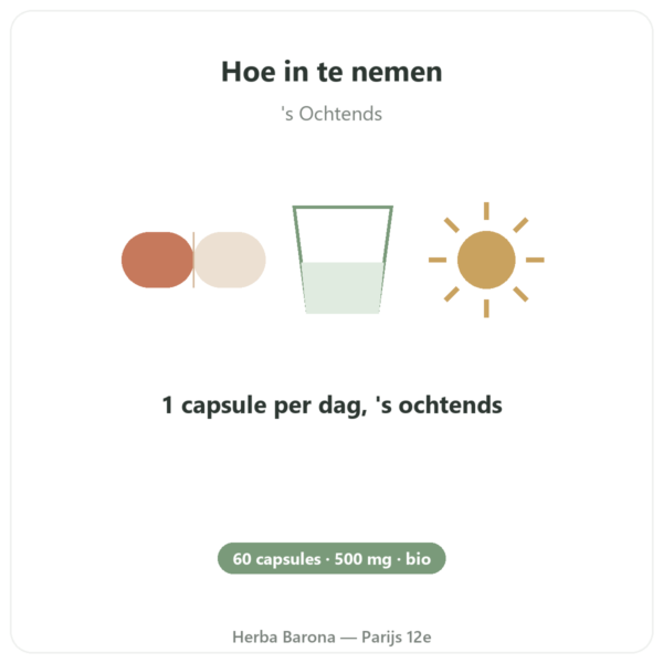 Groene thee bio 500mg 90% Dynveo 60 capsules gebruiksaanwijzing en dosering Paris Herba Barona