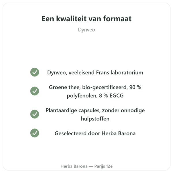 Groene thee bio 500mg 90% Dynveo 60 capsules kwaliteit Paris Herba Barona