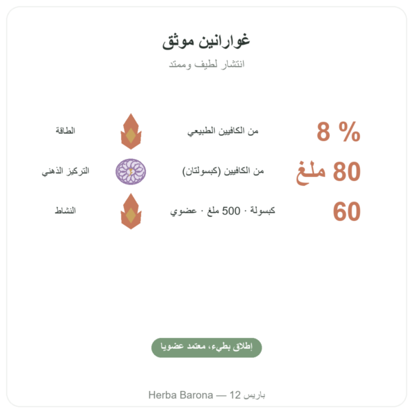 غوارانا عضوي كافيين – Dynveo – 60 كبسولة الفوائد والمعطيات الرئيسية Paris Herba Barona
