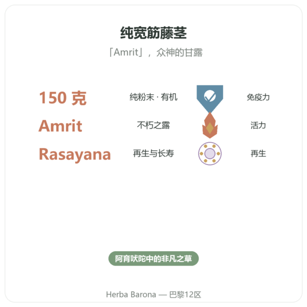 Guduchi有机 - 袋装粉末 - 150克 - Ayur-vana 功效与数据 Paris Herba Barona