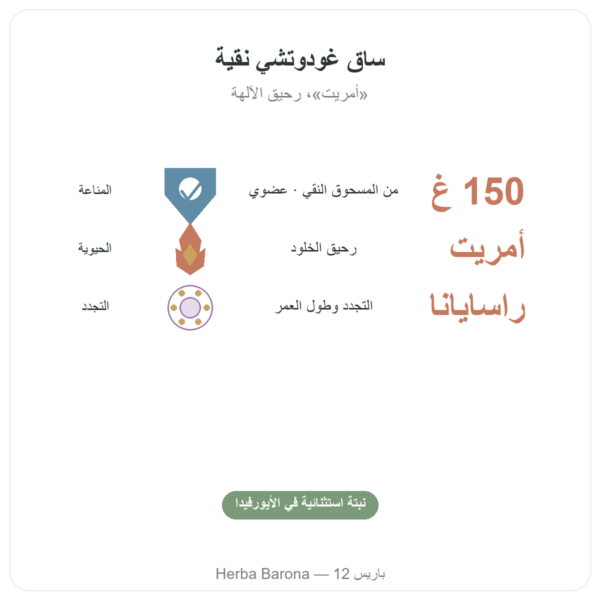 غودوتشي عضوي - كيس مسحوق - 150 غ - Ayur-vana الفوائد والمعطيات الرئيسية Paris Herba Barona