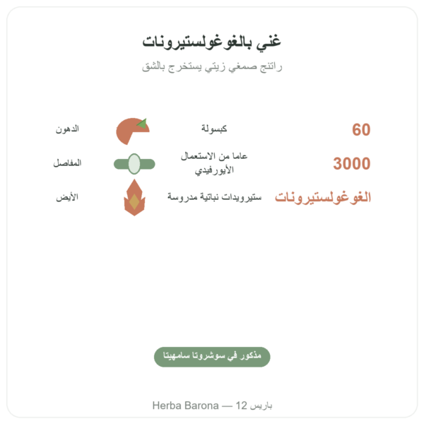 غوغول – Ayur-vana – 60 كبسولة الفوائد والمعطيات الرئيسية Paris Herba Barona